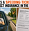 Does a Speeding ticket affect insurance in the UK?