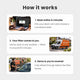 Premium Expert Mobile Dash Cam & Pure(s) Installation/Fitting