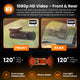 New - Halo Spark Dual Full HD 1080p Front & Rear Dash Camera With Dual Parking Mode & Winter Mode (USB-C) With 64GB SD Card & Hardwiring Kit Bundle