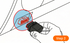 Plug the Secure S1